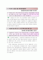 건설폐기물 처리 등에 관한 민원사례 12페이지