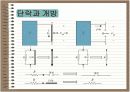 전기 전자 공학 개론 1장 - 직류회로 28페이지