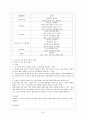 방과 후 보육 32페이지