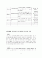 노인문제와 사회복지 현장탐방보고서 사회복지적 개입전략 23페이지