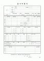 [2016년최신]무역업계 자기소개서 합격샘플모음[가치관, 생활신조, 성격, 지원동기 및 포부, 성장환경, 취미, 특기 등]  [자소서 작성요령][우수 자소서 샘플 모음][ 자기소개서 작성법 노하우] [보너스 이력서양식& 1페이지