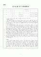 부산대 치의학전문대학원 자기소개서 및 수학 계획서  2페이지