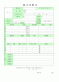 유통업계 자기소개서 합격샘플모음[가치관, 생활신조, 성격, 지원동기 및 포부, 성장환경, 취미, 특기 등]  [자소서 작성요령][우수 자소서 샘플 모음][ 자기소개서 작성법 노하우] [보너스 이력서양식&자기소개서양 1페이지