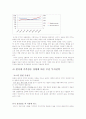 [금융시장론] 원자재 가격이 금융시장에 미치는 영향 10페이지