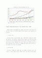 위안화 절상이 국내에 미치는 영향(2010)  20페이지