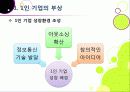 [1인 기업]1인 창조 기업이란 무엇인가? -1인 기업이 주목받게 된 배경과 장단점, 주요 사례 분석 및 1인 기업 활성화를 위한 과제 및 방안 모색 5페이지