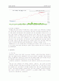 주식 모의투자 보고서 4페이지