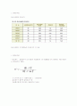 사이버mba 원가관리회계2 한글교안자료  10페이지