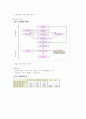 사이버mba 원가관리회계2 한글교안자료  52페이지