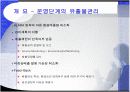 방사성기체폐기물 처리계통 6페이지