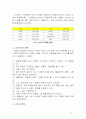 발광다이오드 LED(light emitting diode) 실험예비 4페이지