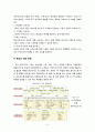 전략지도(Stategy maps)와 사례연구 5페이지