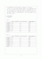 압력측정(결과) 2페이지