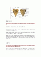 골격계(해부학)와 OS와 관련된 medical term & 약어  15페이지