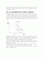 경상대 맨큐의 경제학 5판 연습문제 (제20장 ~ 제36장) 13페이지