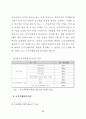 토지거래허가제도에 관한 연구 43페이지