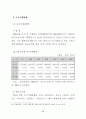 토지거래허가제도에 관한 연구 57페이지