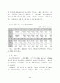 토지거래허가제도에 관한 연구 58페이지