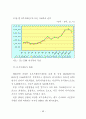 토지거래허가제도에 관한 연구 66페이지