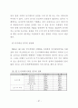 토지거래허가제도에 관한 연구 95페이지