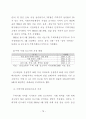   참여정부의부동산정책에관한연구  77페이지