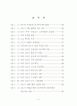 우리나라 신도시개발의 문제점과 개선방안에 관한 연구 5페이지