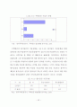 역모기지 제도의 활성화 방안에 관한 연구 49페이지