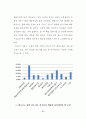 신주거지 주민의 정주의식에 관한 연구 70페이지