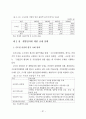 수도권 공장의 개별입지규제의 개선방안에 관한 연구 39페이지