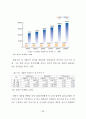 수도권 공장의 개별입지규제의 개선방안에 관한 연구 61페이지