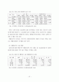 수도권 공장의 개별입지규제의 개선방안에 관한 연구 65페이지