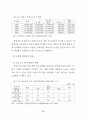 수도권 공장의 개별입지규제의 개선방안에 관한 연구 66페이지