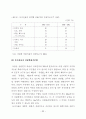 산지전용제도 개선방안에 관한 연구 38페이지