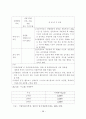 산지전용제도 개선방안에 관한 연구 54페이지