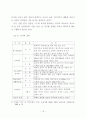 산지의 효과적 활용을 위한 수목원 조성에 관한 연구 17페이지