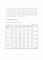 산지의 효과적 활용을 위한 수목원 조성에 관한 연구 58페이지