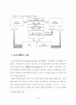 부동산중개수수료제도의 문제점과 개선방안에 관한 연구 12페이지