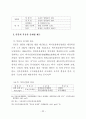 부동산중개수수료제도의 문제점과 개선방안에 관한 연구 28페이지