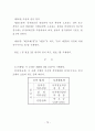 부동산중개수수료제도의 문제점과 개선방안에 관한 연구 79페이지