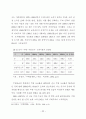 신도시 개발의 문제점과 개선방안에 관한 연구 28페이지