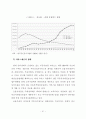 부동산 거래정보망의 효율적 운영방안에 관한 연구 49페이지