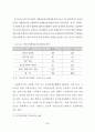 부동산 거래정보망의 효율적 운영방안에 관한 연구 98페이지