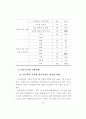 노후경제 대책을 위한 역모기지 이용 성향에 관한 연구 88페이지