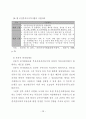 공인중개사 제도의 개선방안에 관한 연구 35페이지