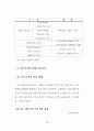 고령사회를 대비한 역모기지제도의 활성화 방안에 관한 연구 84페이지