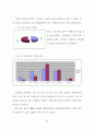 경매부동산의 투자성과에 관한 사례 연구 82페이지