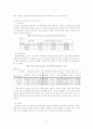 [조사방법론] 대학생의 소수자 인식에 대한 연구 7페이지