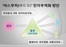 무알콜맥주(야스무히) 전자무역화 방안 및 마케팅전략 13페이지