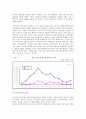 부동산시장과 정책과제 8페이지