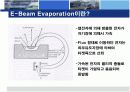 E-Beam Evaporation에 관한 정의 및 PPT자료 12페이지